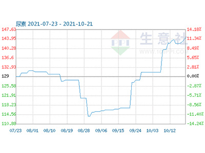 ���ط����ڷʷ衡������ʿ�����ķ�