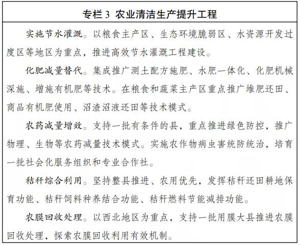 ��ʮ���塱ȫ������������з���