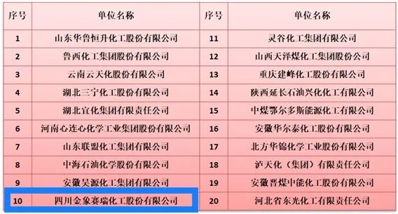 �������ٵǡ�2021��ȫ��������ҵ�� onerror=